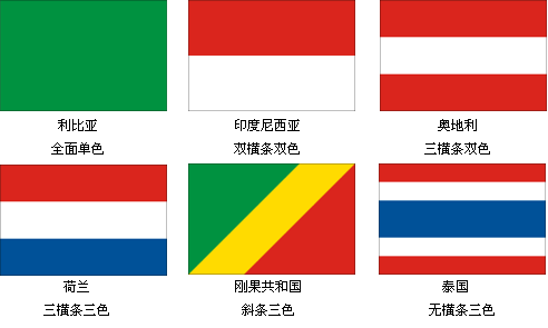 纯色条状国旗